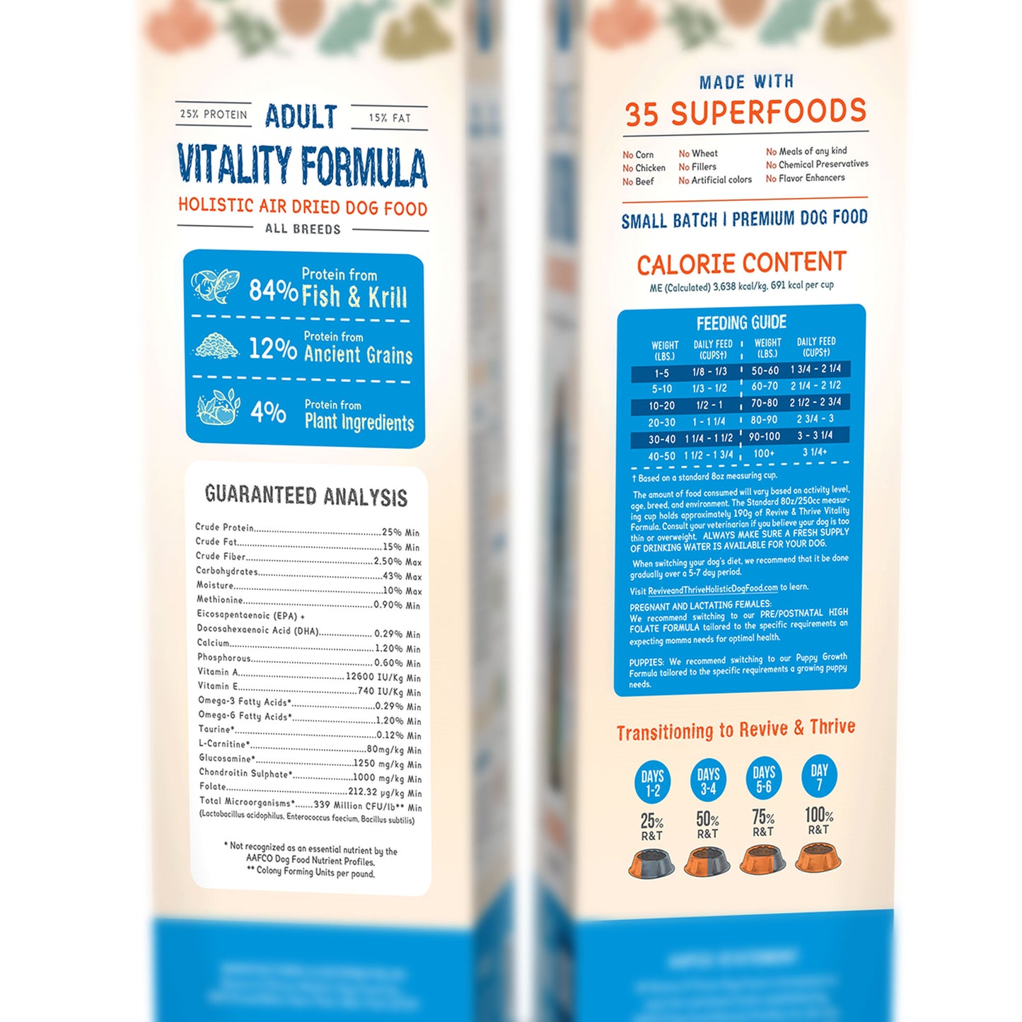 ADULT VITALITY FORMULA (WH)